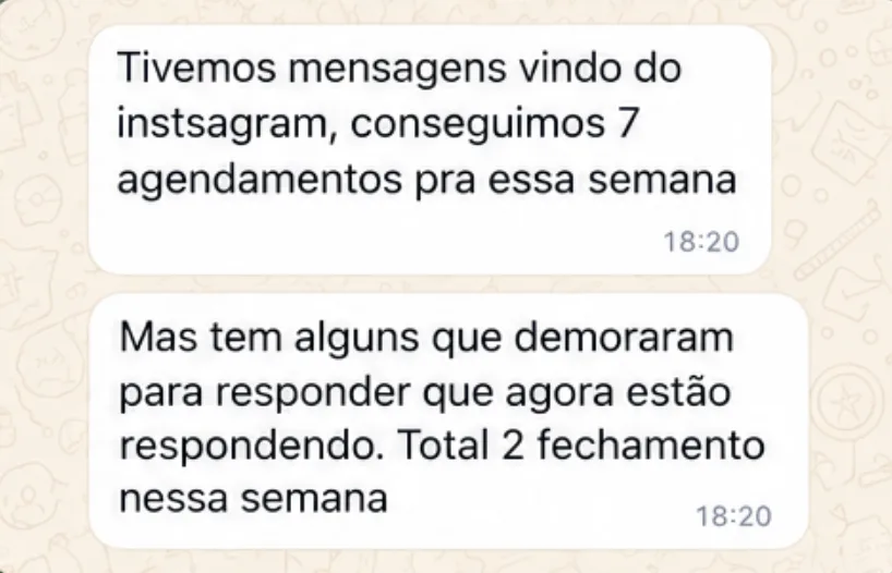 Mensagem de cliente no WhatsApp: Tivemos mensagens vindo do Instagram, conseguimos 7 agendamentos pra essa semana / Mas tem alguns que demoraram para responder que agora estão respondendo. Total 2 fechamento nessa semana